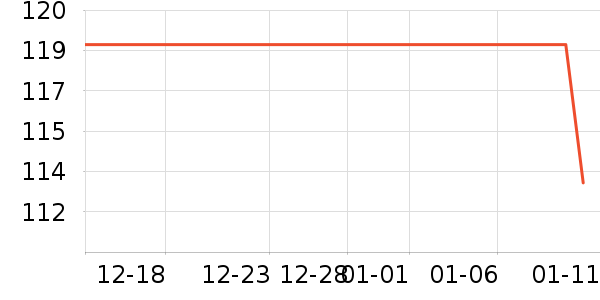 ��ħʦˮ��/ˮ����ʷ�۸�