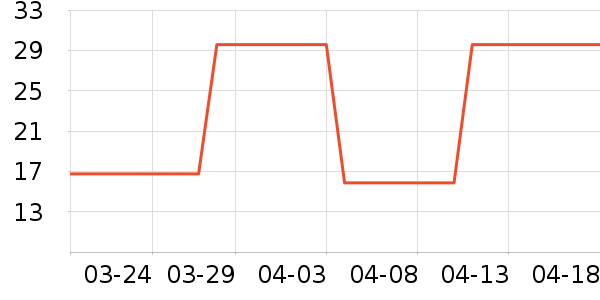 ��ʿ��������/˪��ʷ�۸�