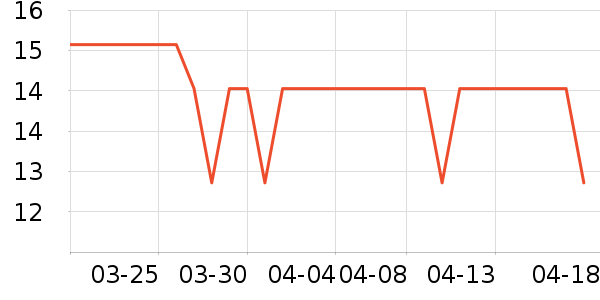 FGHGF������ʳ��ʷ�۸�