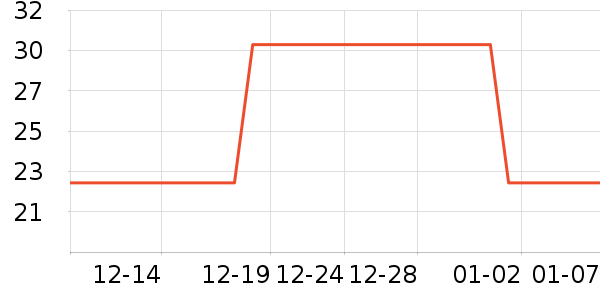 ��������ͯ����/ͯ����ʷ�۸�