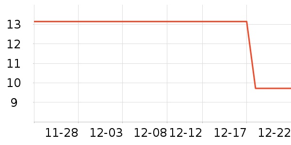 ���������ξ�����ʷ�۸�