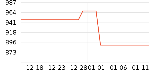 ɽˮ����/������ʷ�۸�