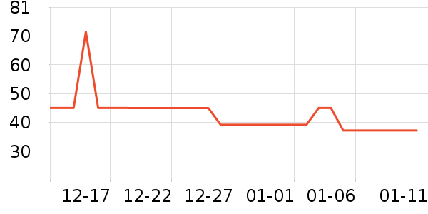 տ®�Ļ������鼮��ʷ�۸�