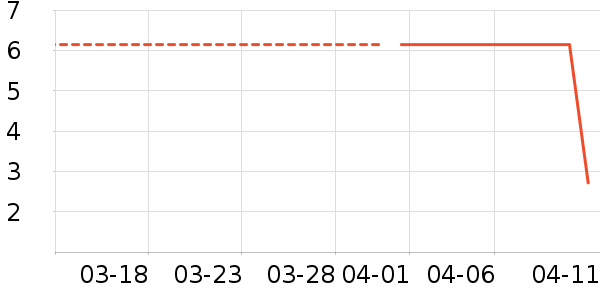 �����������/��Ʒ��ʷ�۸�