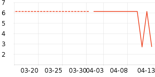 �����������/��Ʒ��ʷ�۸�