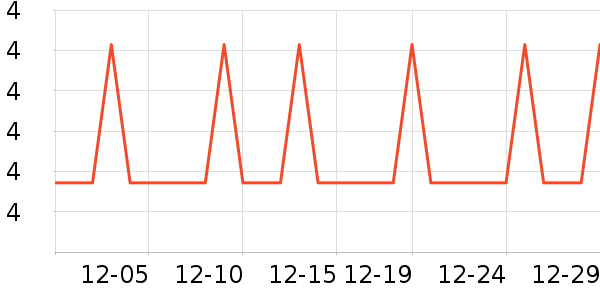 �Ź�������ʷ�۸�