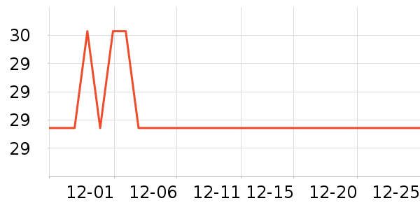 ��������/Ь��/Χȹ��ʷ�۸�