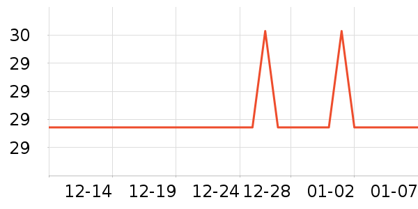 ��������/Ь��/Χȹ��ʷ�۸�