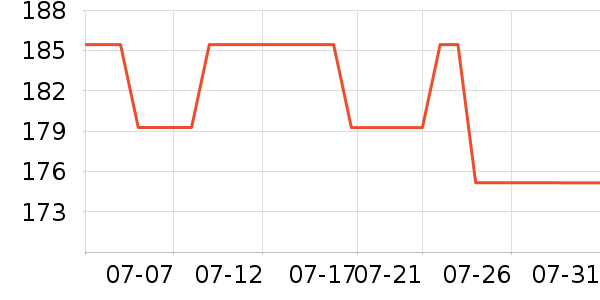 ��ܽ��Ůʿ����Ьѥ��ʷ�۸�