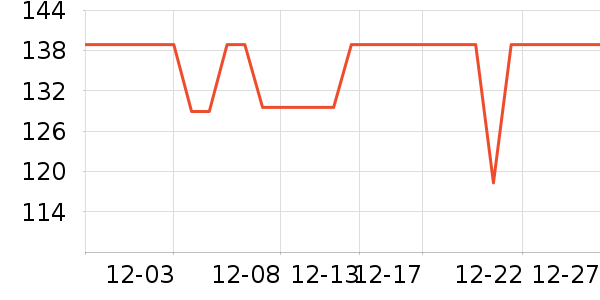 ���Ƕ����˶�Ь��ʷ�۸�