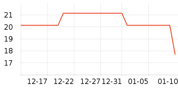 ŷʫ����Ĥ������ʷ�۸�