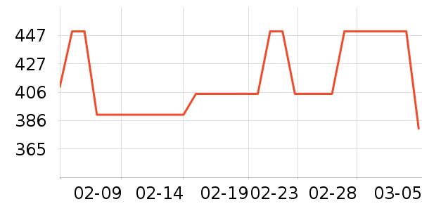 ��İ�ն���ʷ�۸�