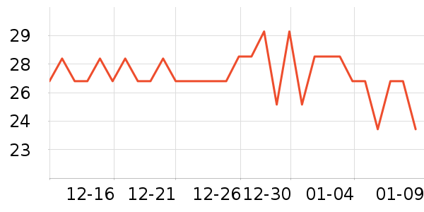 �ݰ�ʩ��ˢ��ʷ�۸�