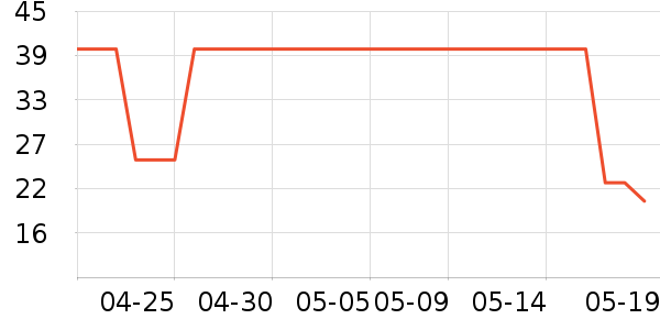 ���������׷�/�׺�/������ʷ�۸�