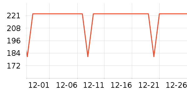 �¿�˹��������������ʷ�۸�