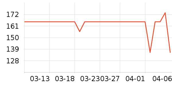 �ƷᲹ�氲����ʷ�۸�