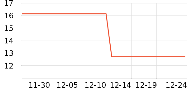 �󱦻���˪��ʷ�۸�