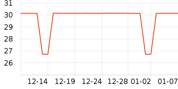 ��������������ʷ�۸�