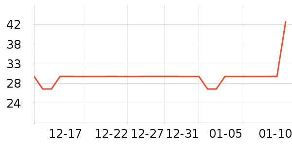 ��������������ʷ�۸�