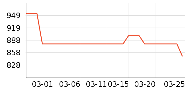 ��������̥��ʷ�۸�