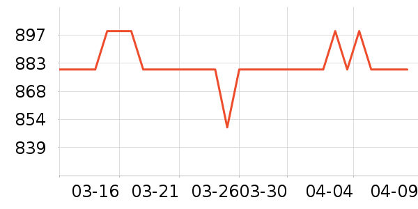 ��������̥��ʷ�۸�