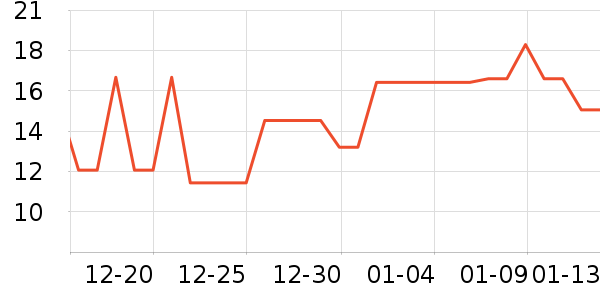 Ȥʮ�˷����Ʒ��ʷ�۸�