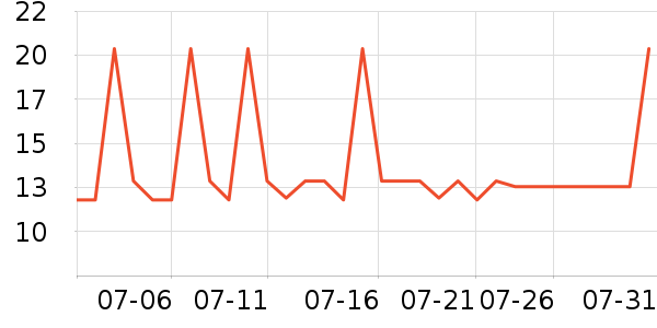 �����ᱣʪֽ��/��˪ֽ��ʷ�۸�