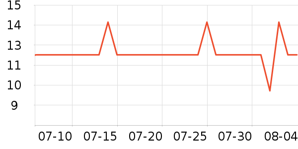 ����������ʳ��ʷ�۸�