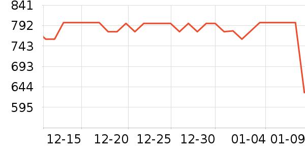 ����ư׾���ʷ�۸�