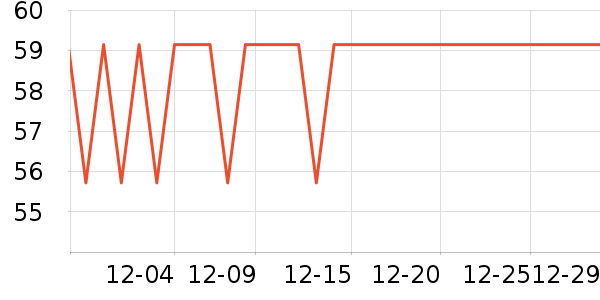 �������˶�������ʷ�۸�