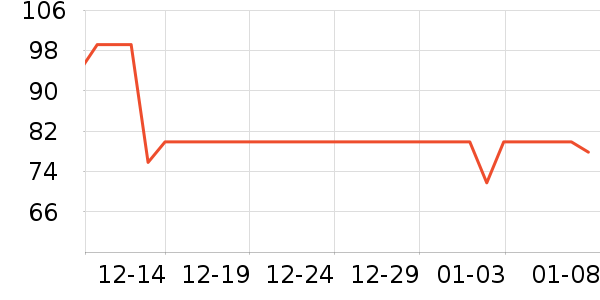 �����̹���ʷ�۸�