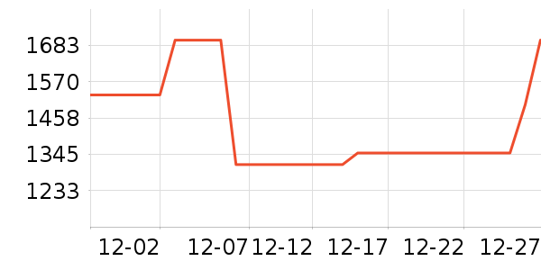 ����Hifi����/����/������ʷ�۸�