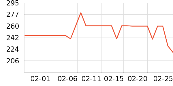 ����˹͡Ⱦ��/�̷�/������ʷ�۸�