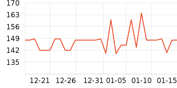 ʷ������������ʷ�۸�