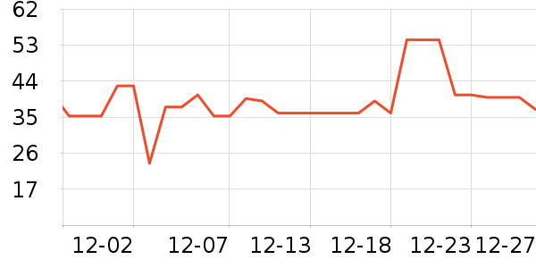 �츣�ǵط��ز���ʷ�۸�