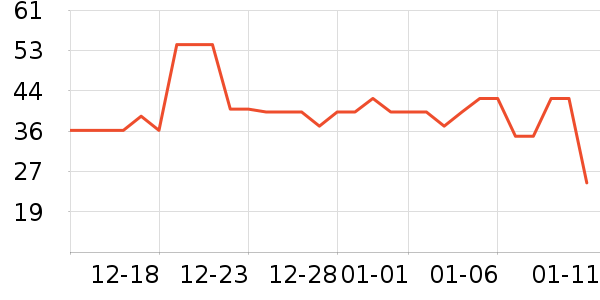 �츣�ǵط��ز���ʷ�۸�