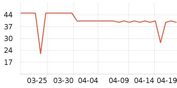 �츣�ǵط��ز���ʷ�۸�