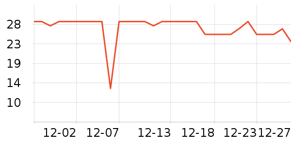 ��๤����ʷ�۸�