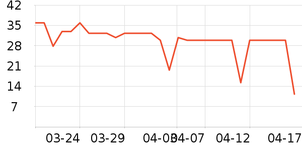 ����ɽȪ����ˮ��ʷ�۸�