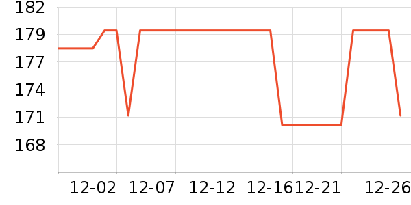 ³��ʳ������ʷ�۸�