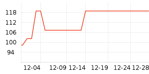 ���߼ҵ�̺/�ص���ʷ�۸�