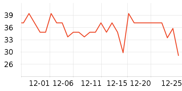 ��ţţ��/��Ʒ��ʷ�۸�