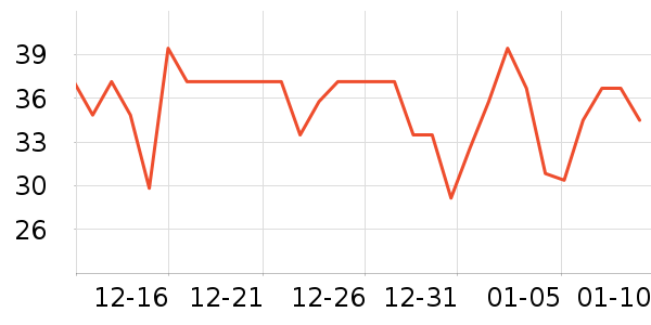 ��ţţ��/��Ʒ��ʷ�۸�