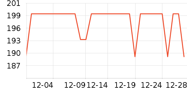 ��˹�ܼ�����ʷ�۸�