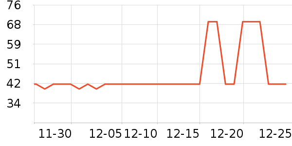 �ֿ��ֿ۸�����Ʒ��ʷ�۸�