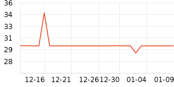 MixOut���⹤����ʷ�۸�