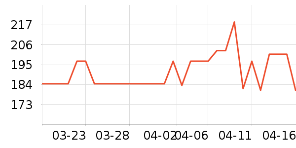 ˫����̥��ʷ�۸�