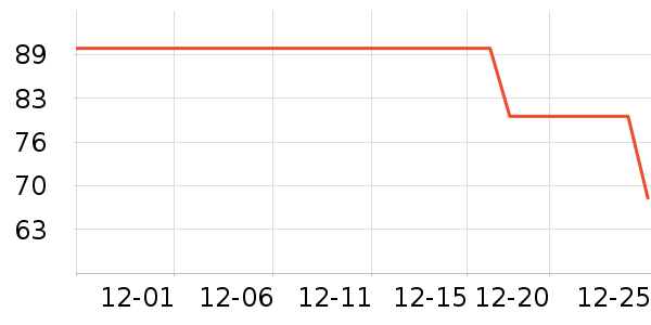 ���������ͯ���¿���ʷ�۸�