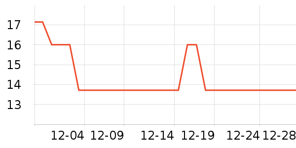 ���������������ʷ�۸�