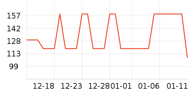 �ǵ��˶�Ь��ʷ�۸�